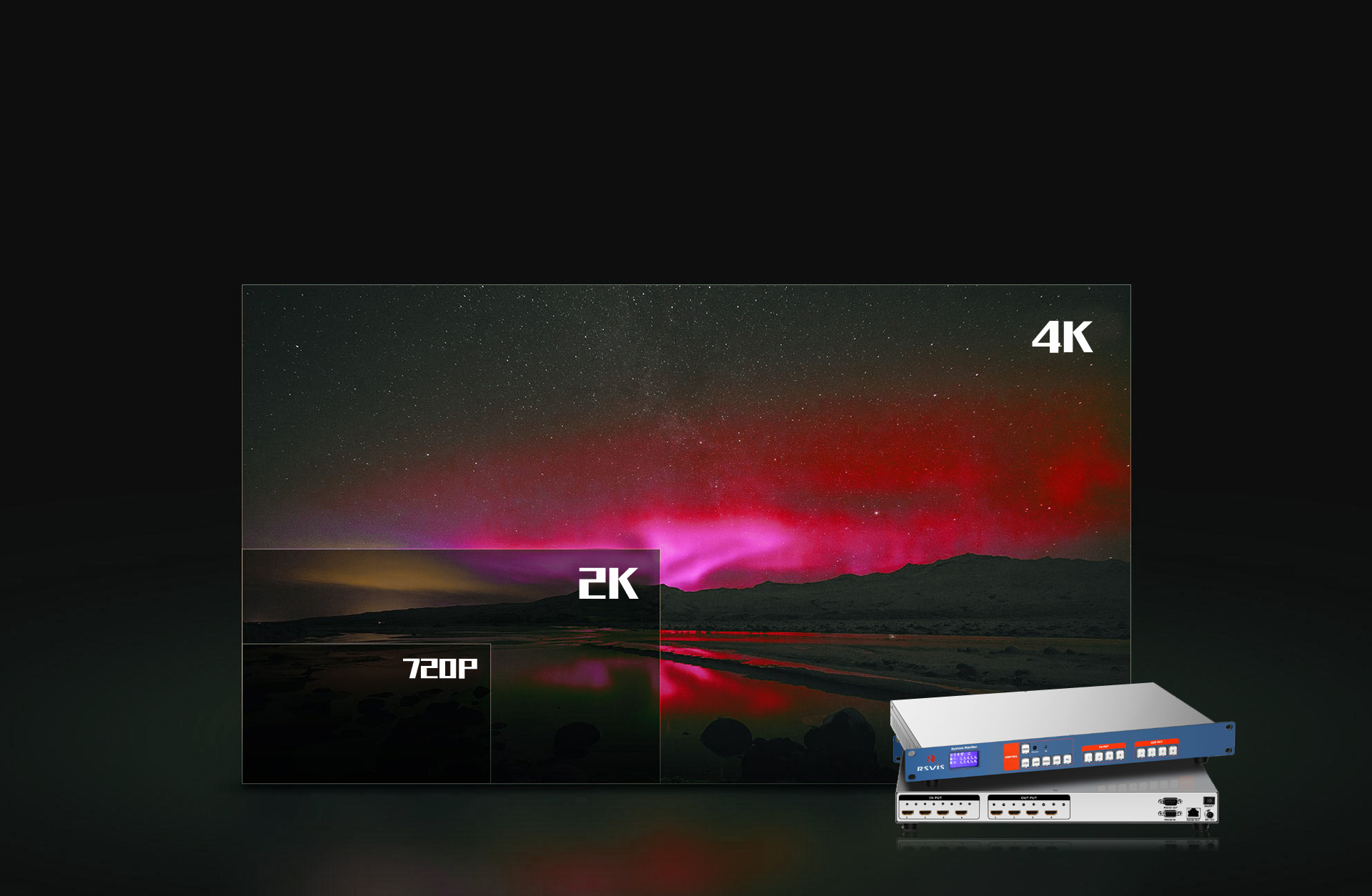4K HDMI中控矩陣